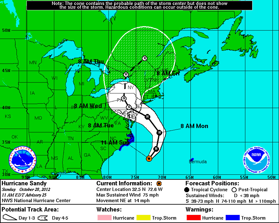 NHC forecast cone showing Sandy's forecast bend into the mid-Atlantic coast